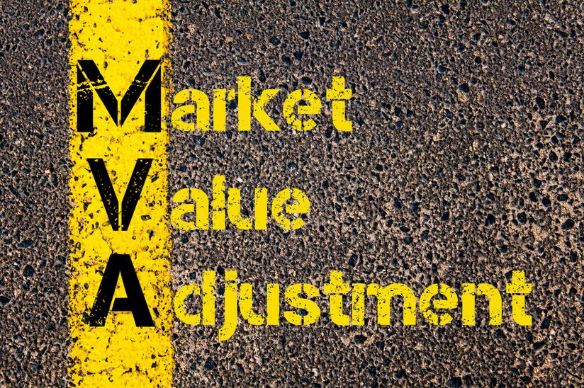 What is a Market Value Adjusted Annuity?