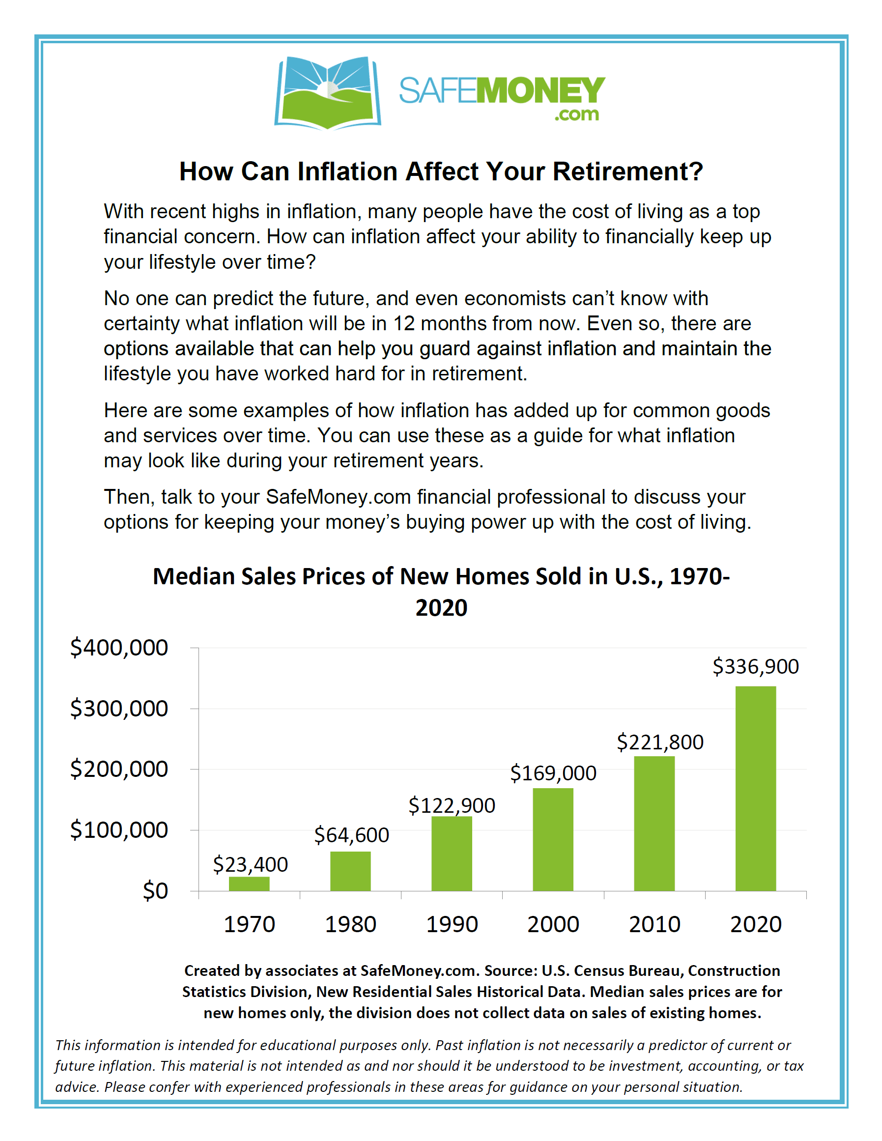 How Can Inflation Affect Your Retirement? - SafeMoney.com