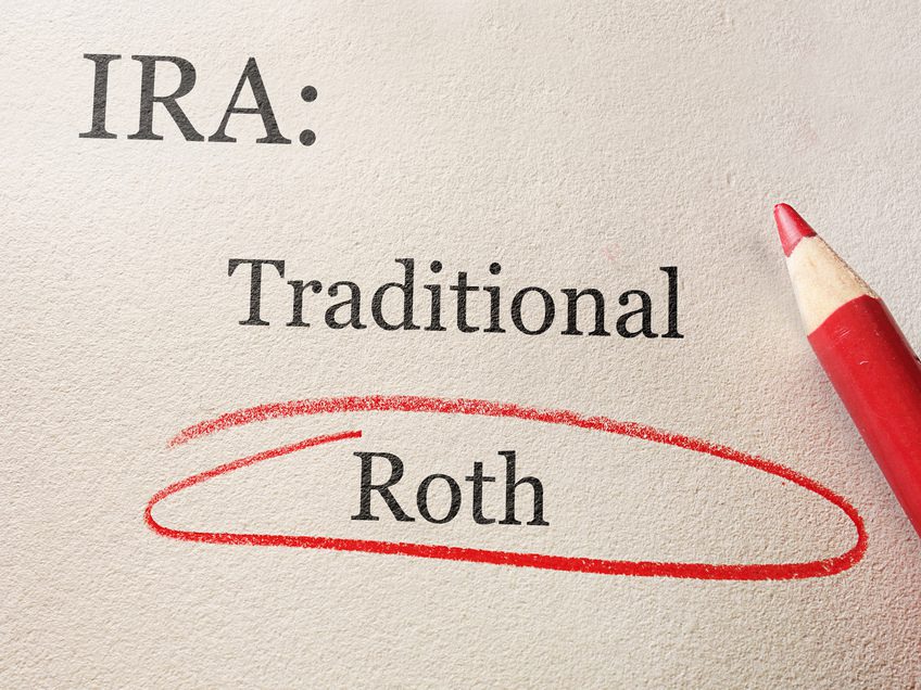 Backdoor Roth Conversion: What It Is and How to Do One