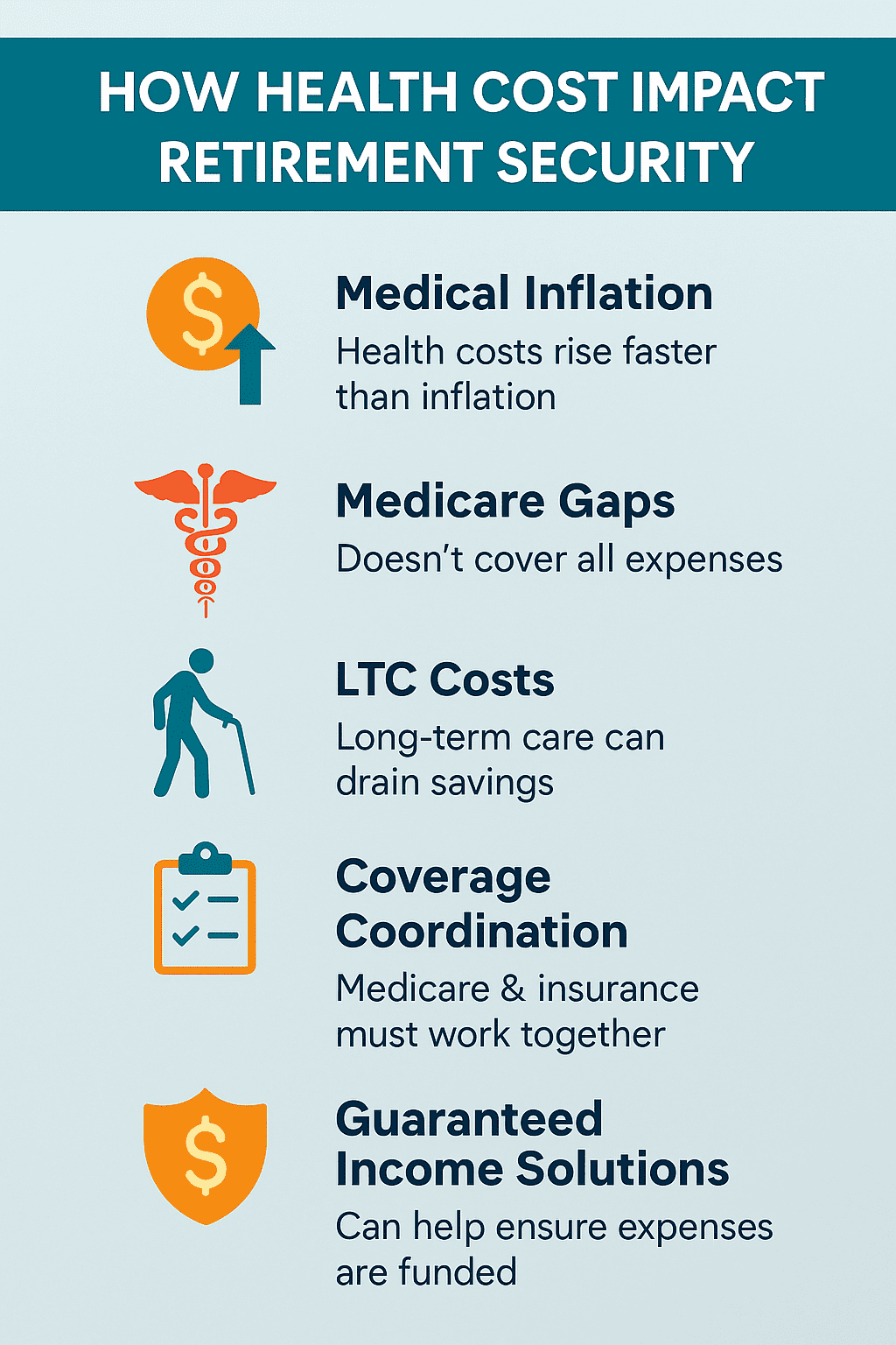 The Hidden Link Between Health Costs and Retirement Security Infographic