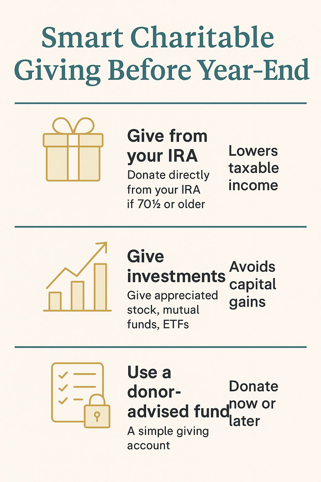 Smart Charitable Giving Before Year-End Infographic